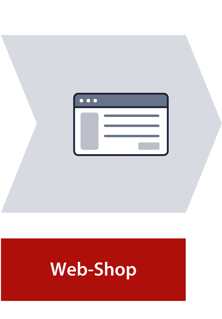 Wertekette Illustration Webshop